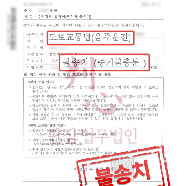 [불송치] 음주운전 | 차량 운행 종료 후 마신 술로 인해 음주운전 혐의를 받은 사건, 불송치